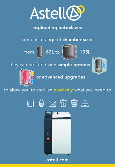 Precise Astell AMA  Toploading Autoclave Advert