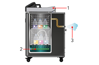 Diagram showing the autoclave heating water, generating steam, and removing air from the chamber.