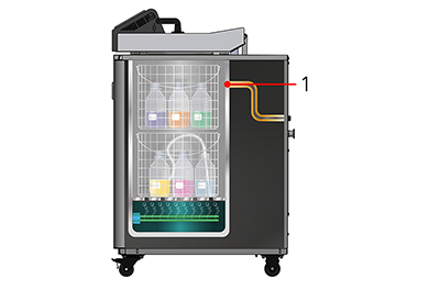 Diagram showing the pressurization and sterilization process inside an autoclave, highlighting pressure and temperature changes.