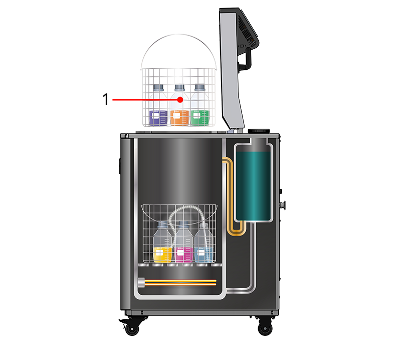 Diagram of loading the autoclave
