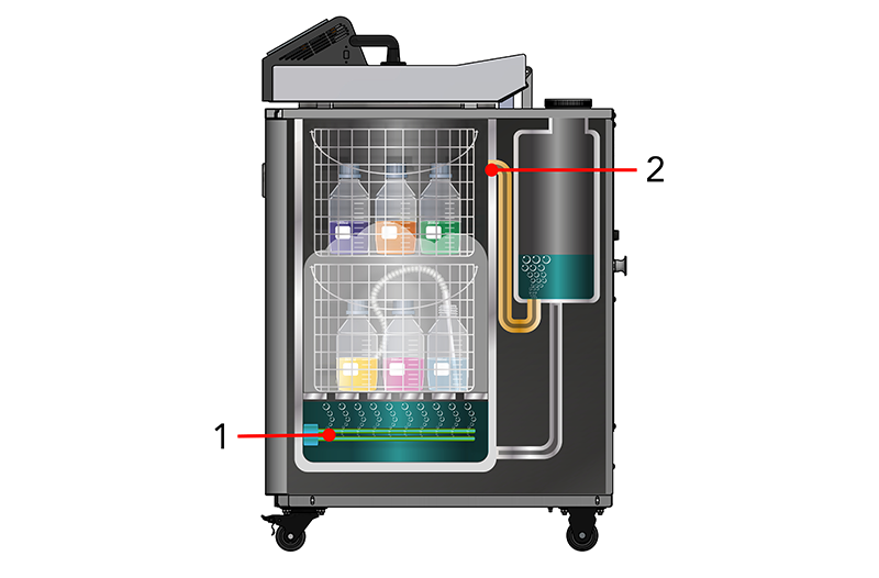 Diagram of heating and air removal in the Ecofill autoclave