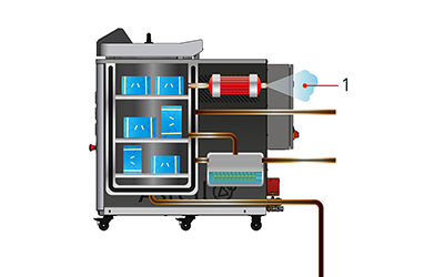 Diagram of the pre-vacuuming process in an autoclave