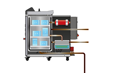 Diagram illustrating the sterilization process in an autoclave