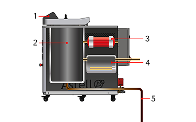 Diagram of the key components of a vacuum autoclave