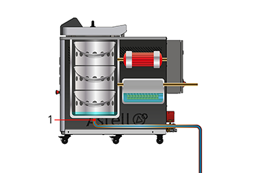 Diagram of Stage 6 - Cooling
