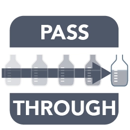 The Big Space, Little Cost Autoclave Icon